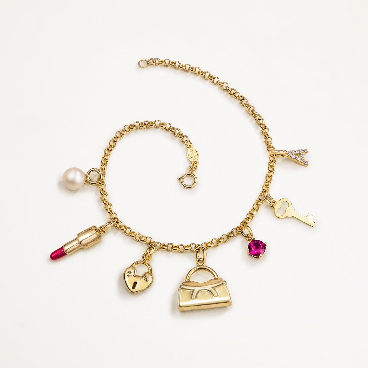 Il PIN di Beatrice